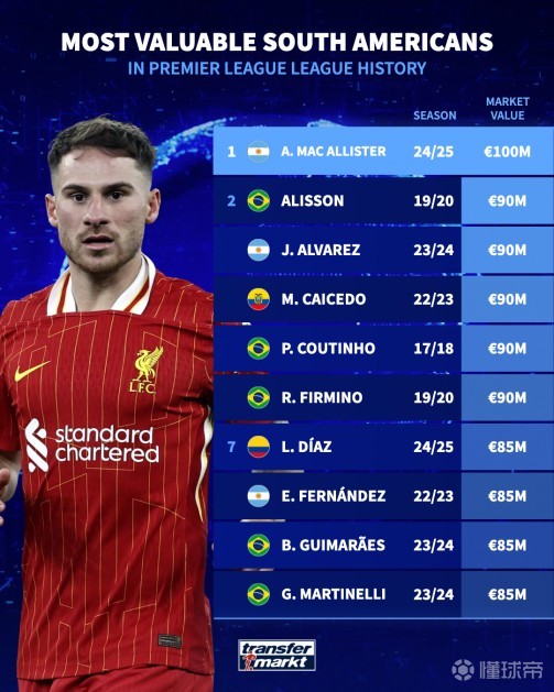 让队员们在 让队员们在