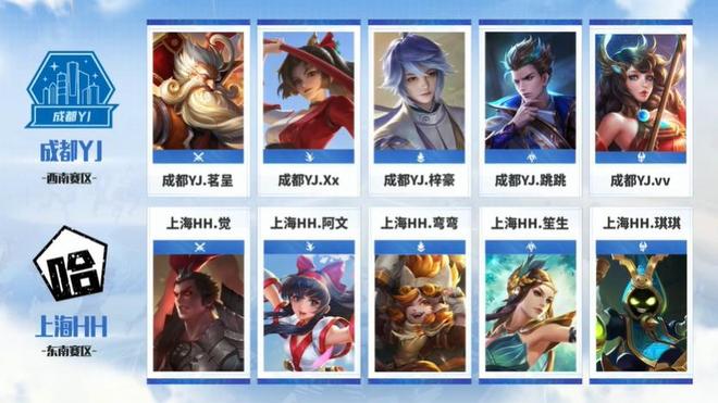 定位球与高 定位球与高