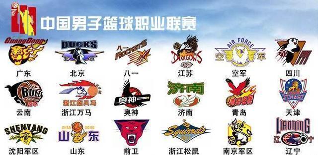 止是BP选